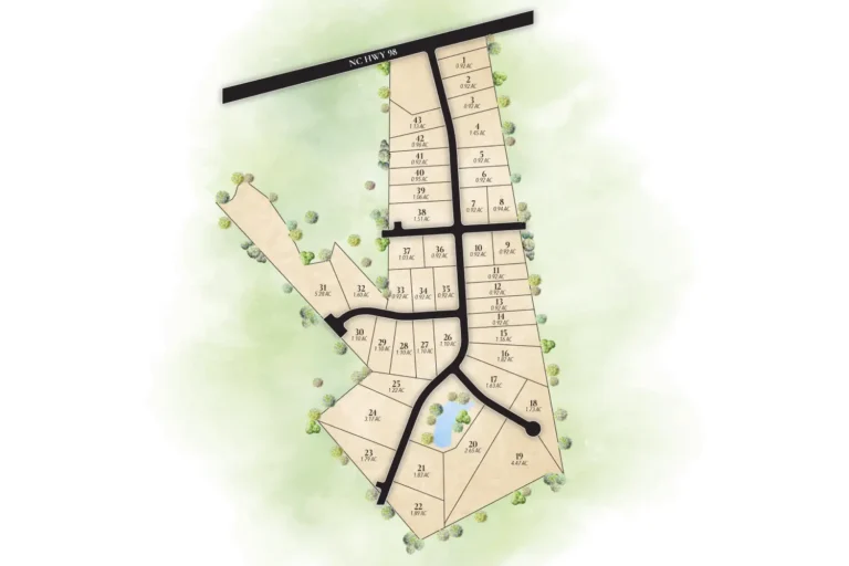 Community - Glenn Meadows