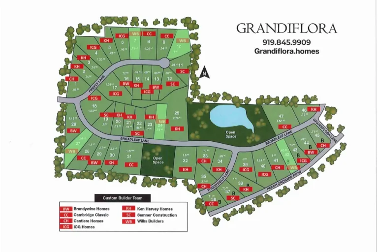 Community - Grandilfora